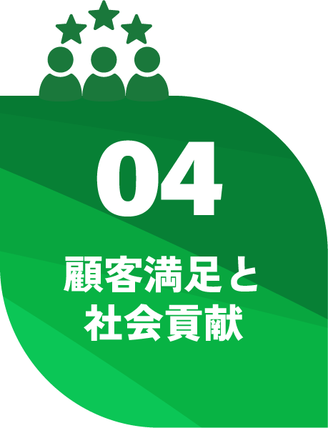 顧客満足と社会貢献